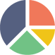 about-pie-chart.png